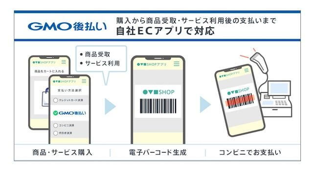 GMO後払いサービス 特徴紹介