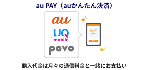 au PAY auかんたん決済 UQモバイル povo